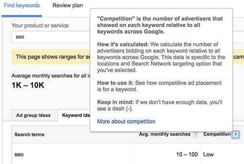 Google-keyword-competition