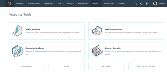 Inbound marketing analytics