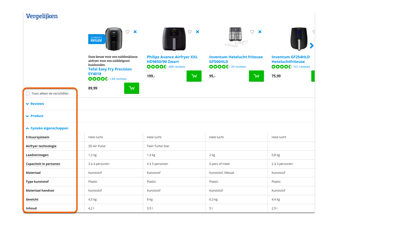 De grootste retailers Coolblue en bol.com - Emerce