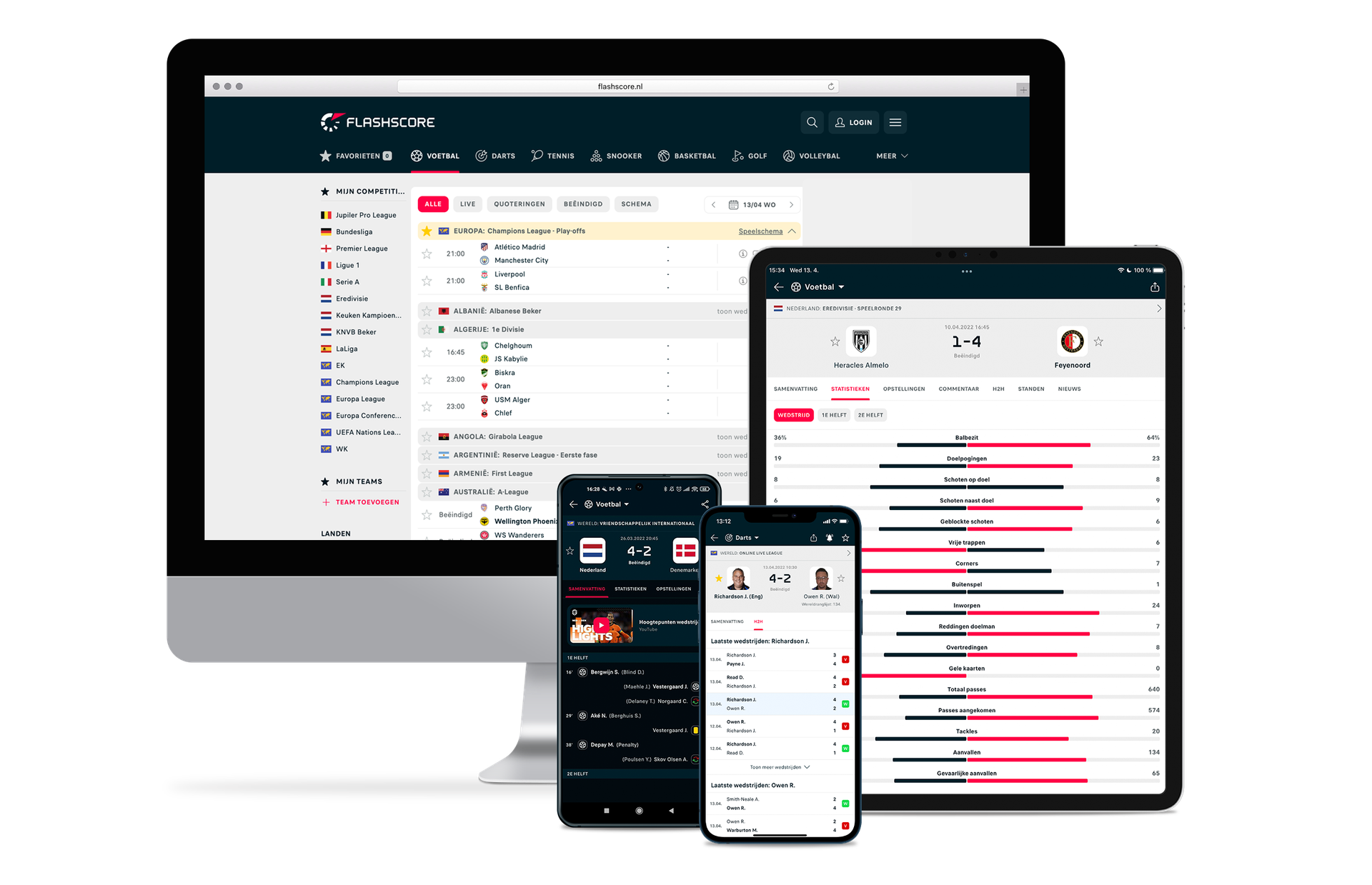 Flashscoresport en dataapp, gaat full force voor Nederland Emerce