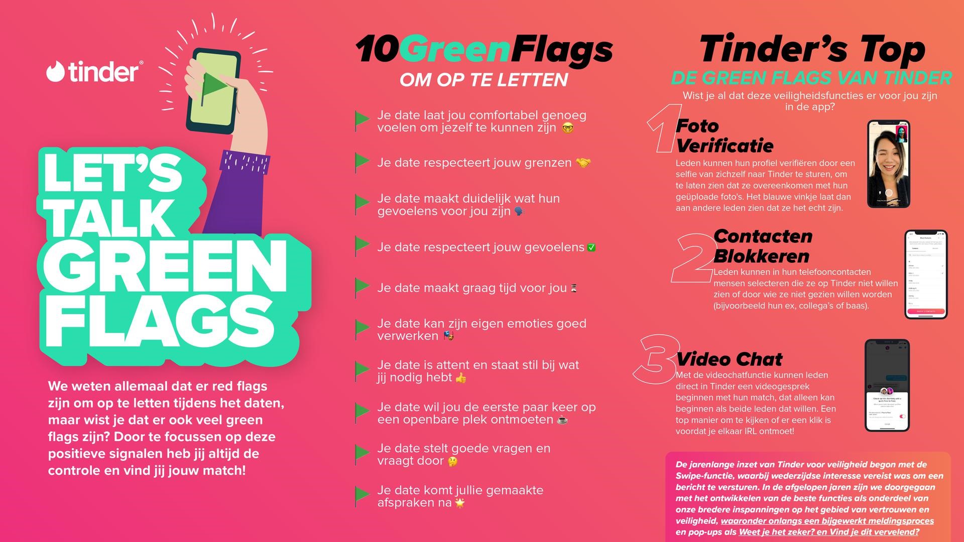 Tinder lanceert Green Flags Only campagne Emerce
