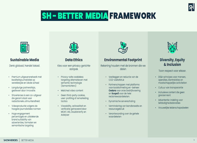 ShowHeroes Group komt met ‘Better Media Framework’ om ...
