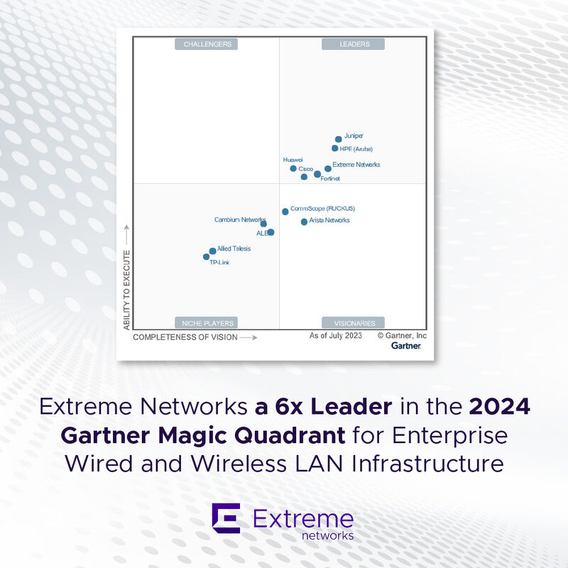 Extreme Networks erkend als leider in Gartner Magic Quadrant for