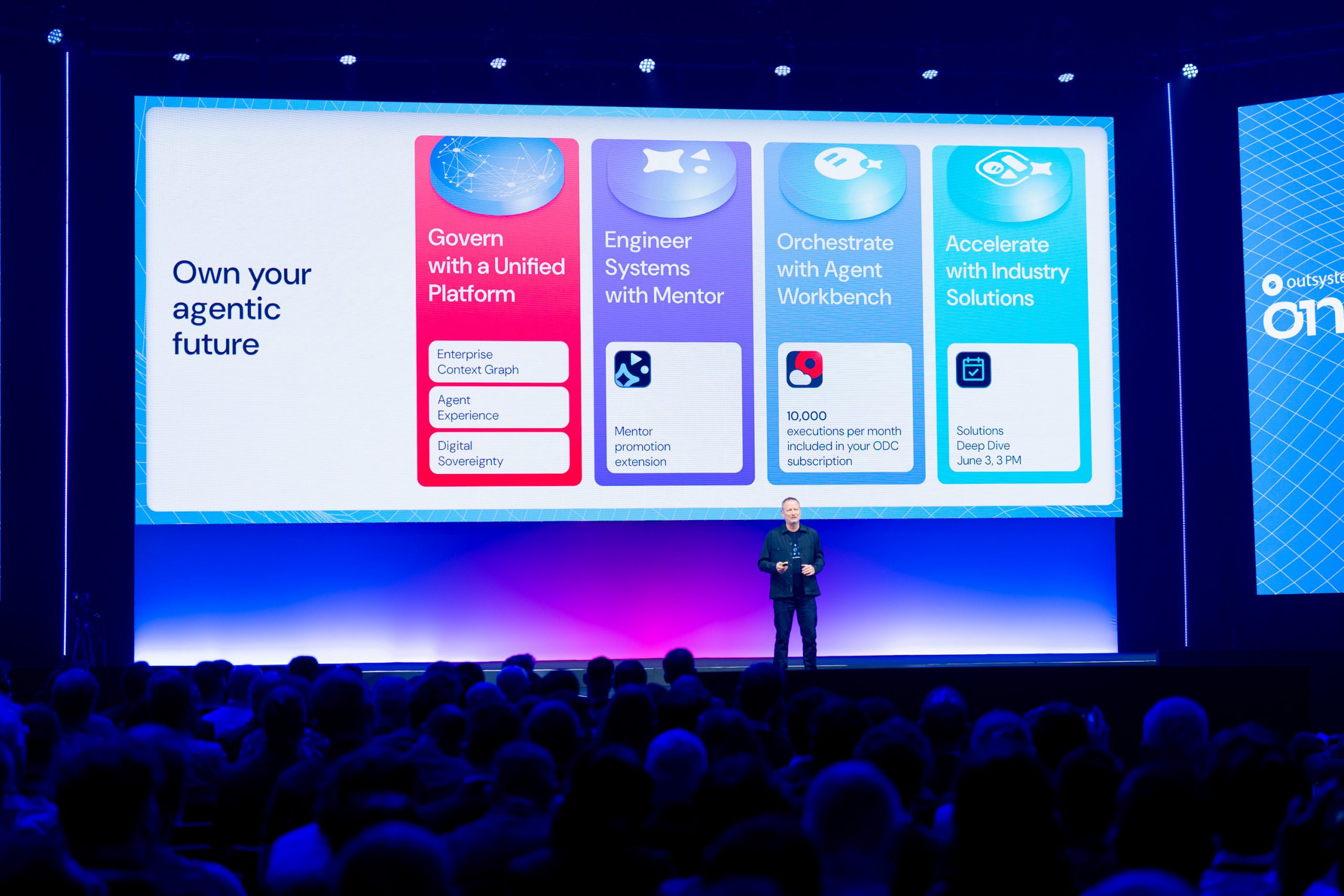 OutSystems introduceert open Agentic Systems Platform voor enterprise ...