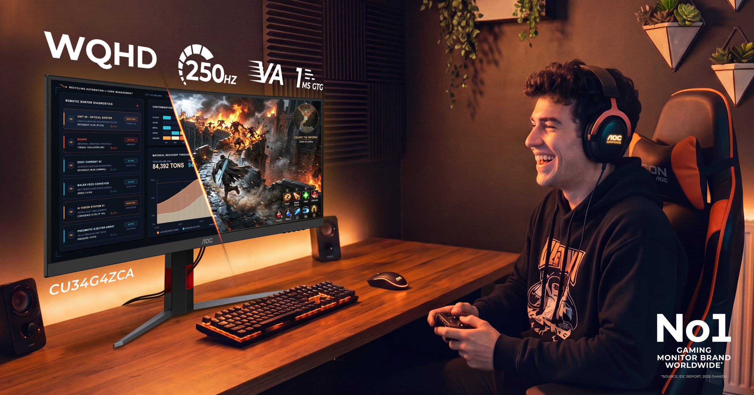 AOC GAMING introduceert de CU34G4CA en CU34G4ZCA